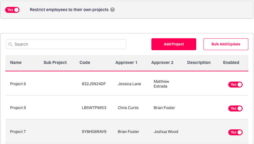 Project-based expense managment in Fyle