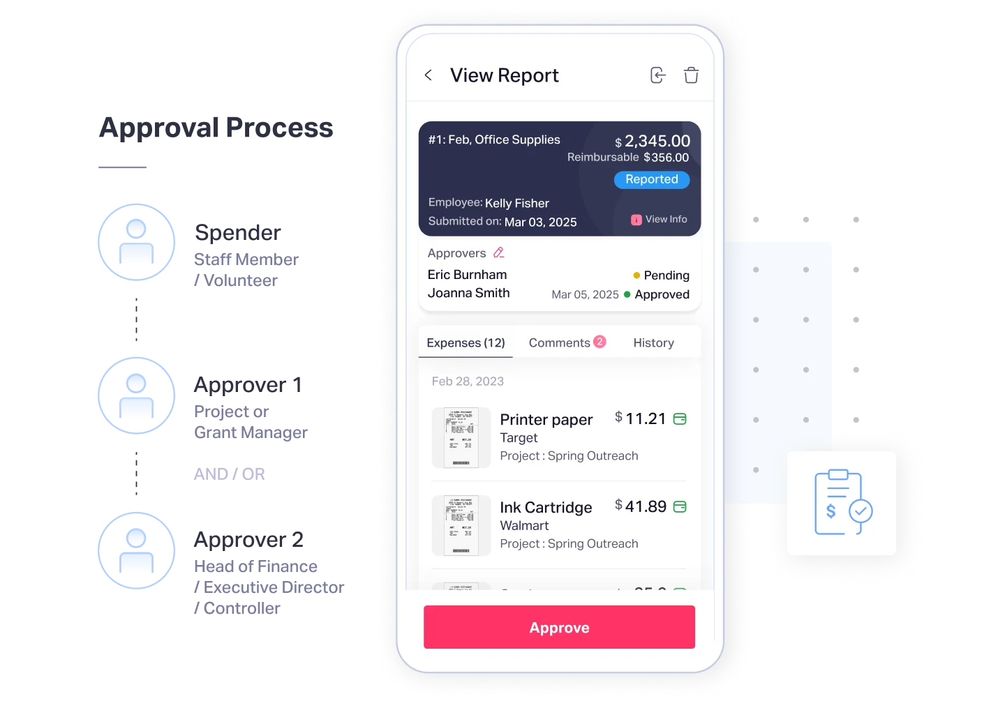 Multi level approval workflow in Fyle
