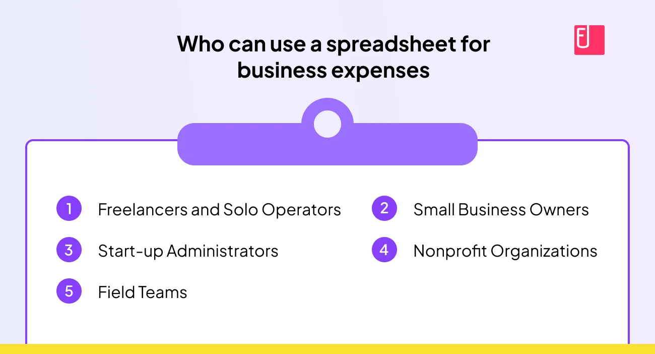 Who can use a spreadsheet for business expenses