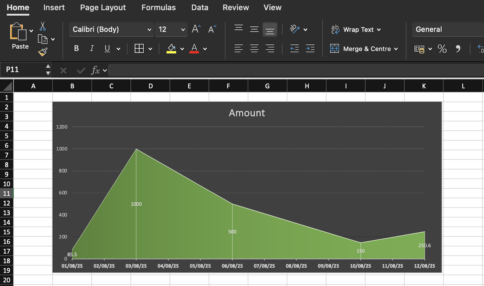 Add a summary sheet or dashboard