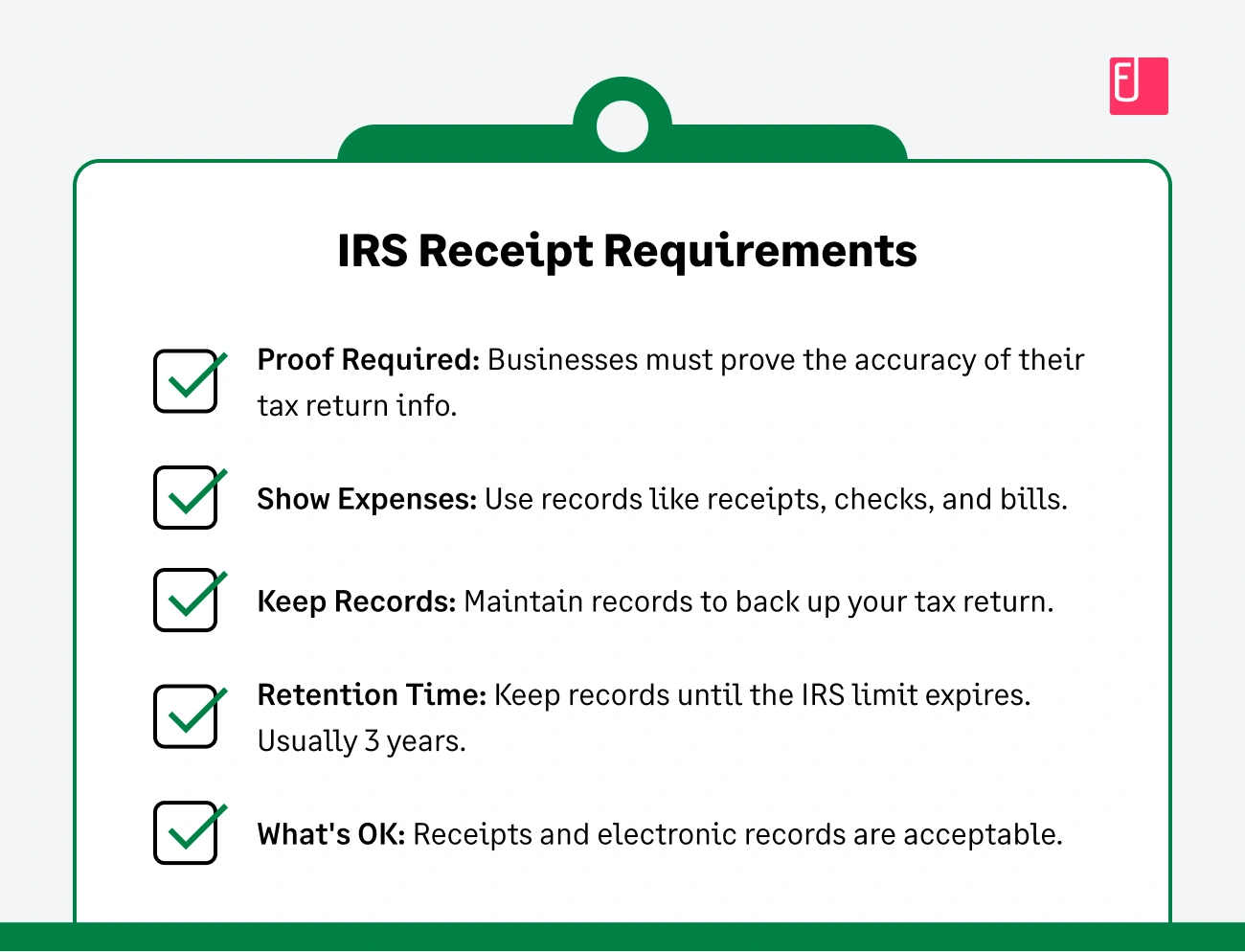 IRS rules for receipts