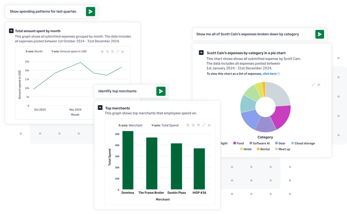Gain Real-Time Visibility
