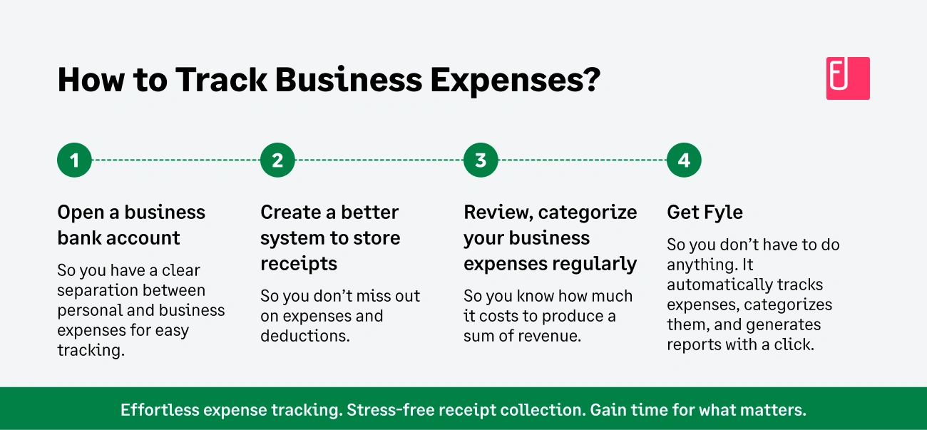 How to Keep Track Of Your Business Expenses?