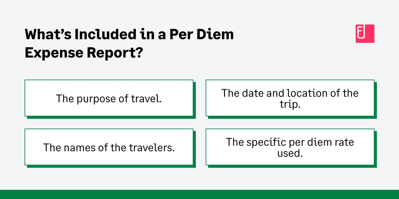 Whats included in a per diem expense report