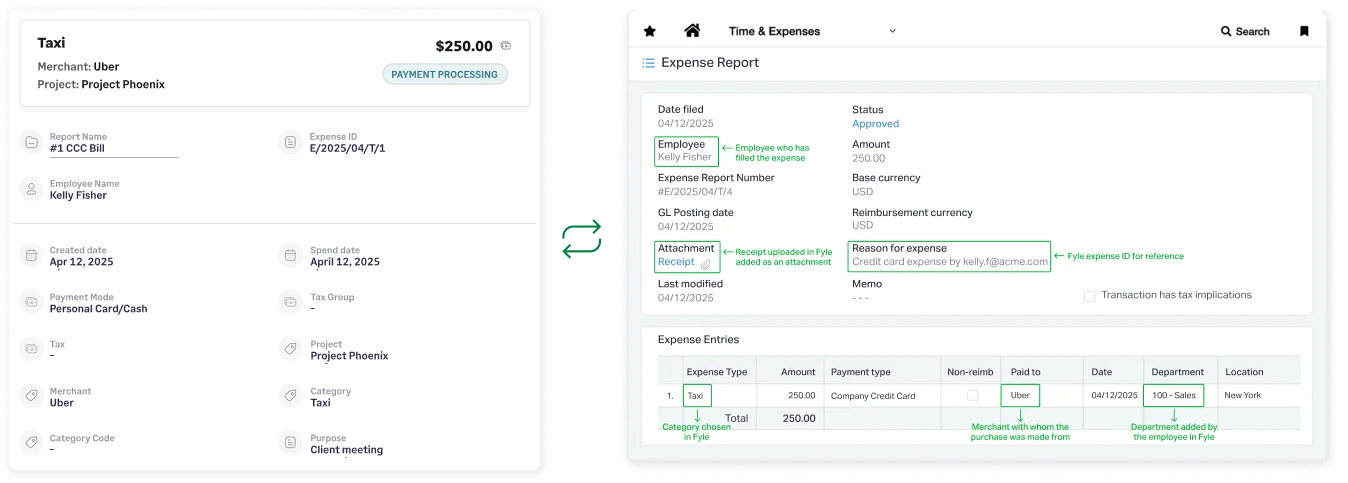 Fyle syncs expenses with Sage 300 CRE, transferring details like project, merchant, and department automatically for accurate accounting