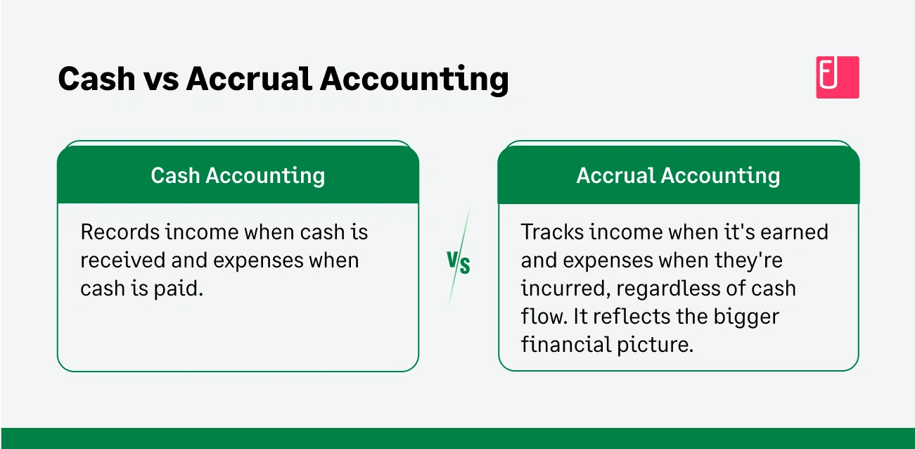 Cash accounting vs accrual accounting