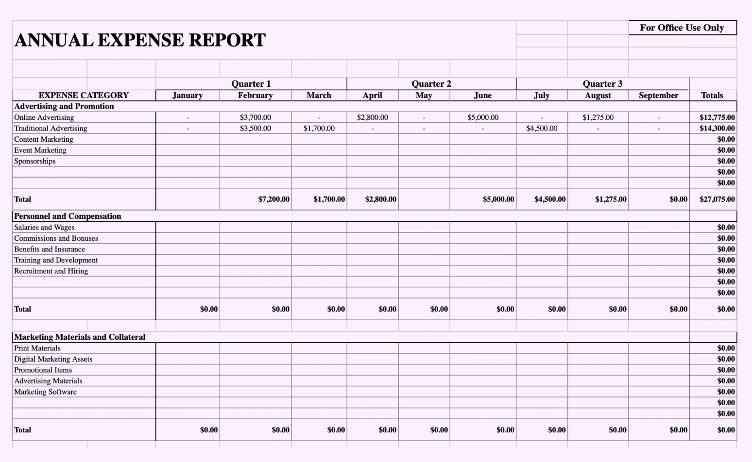 Annual Expense Report Template