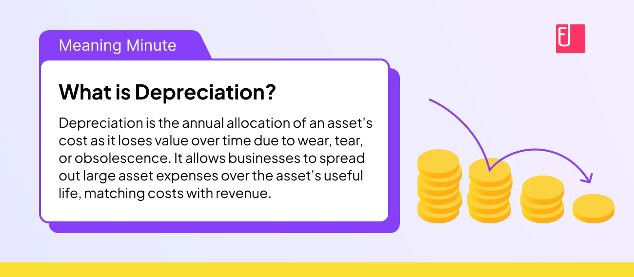 What is Depreciation?