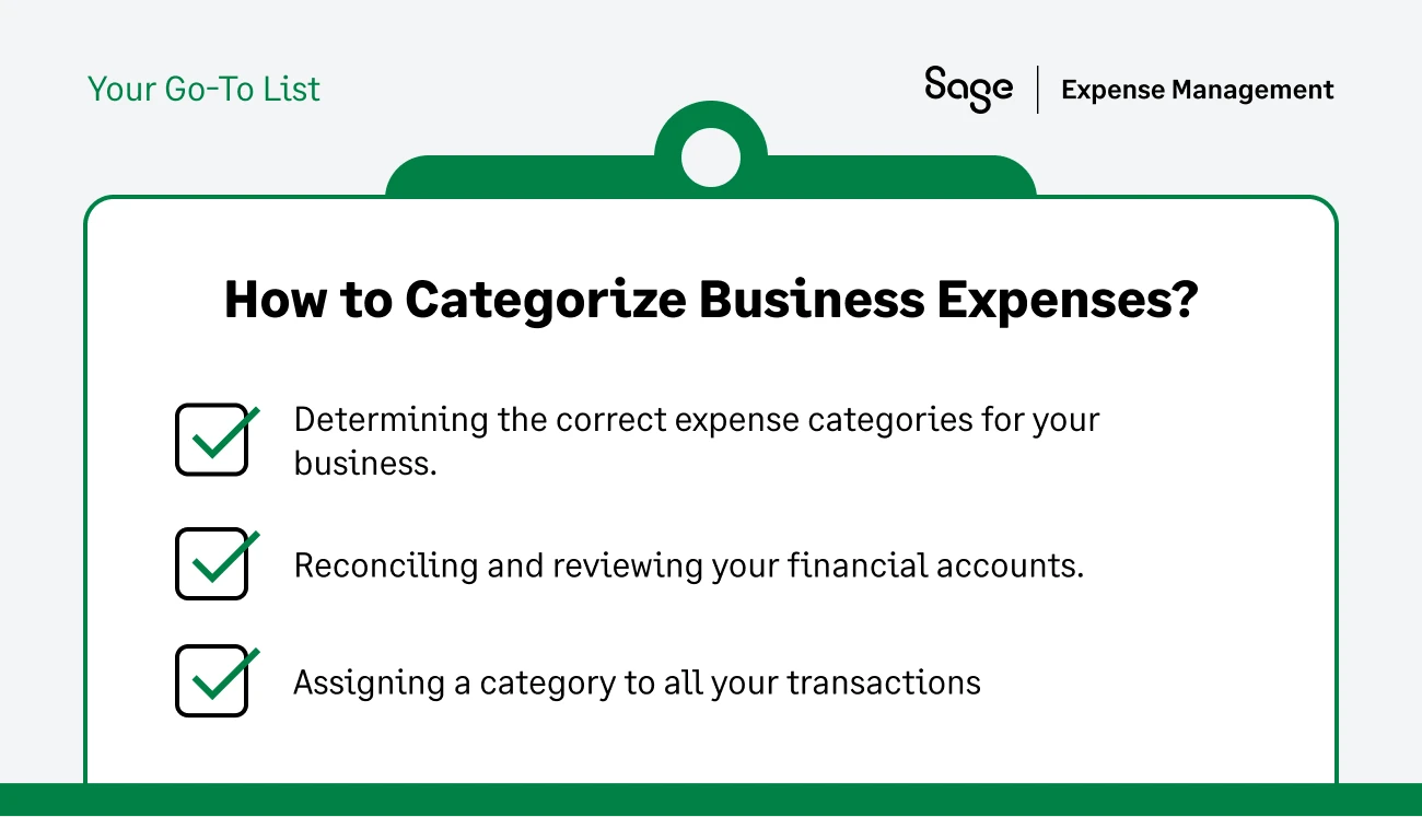 How To Categorize Expenses for Your SMB or Startup