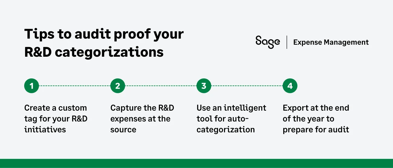 Tips to audit proof your R&D categorizations