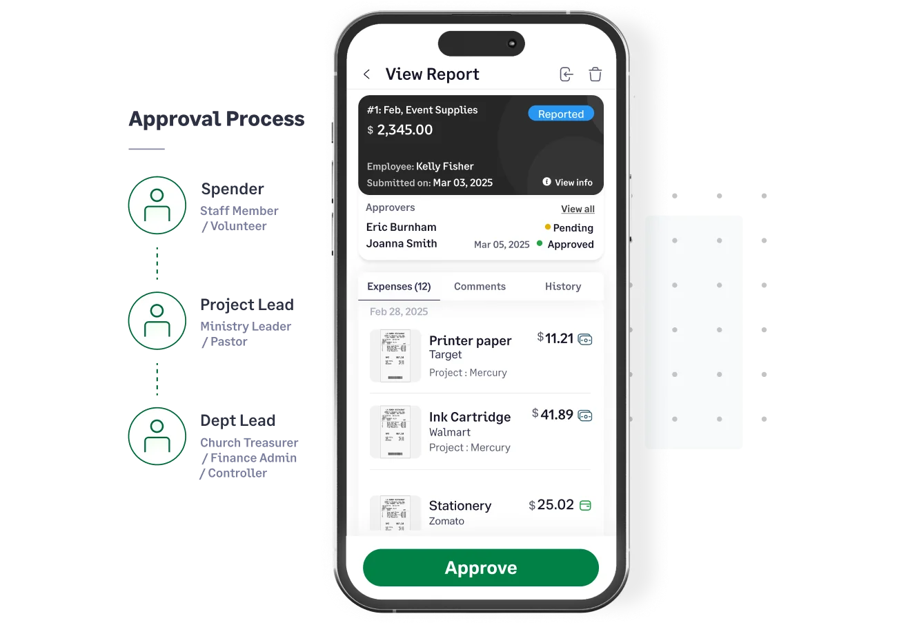 Multi-level church expense approval process in Sage Expense Management