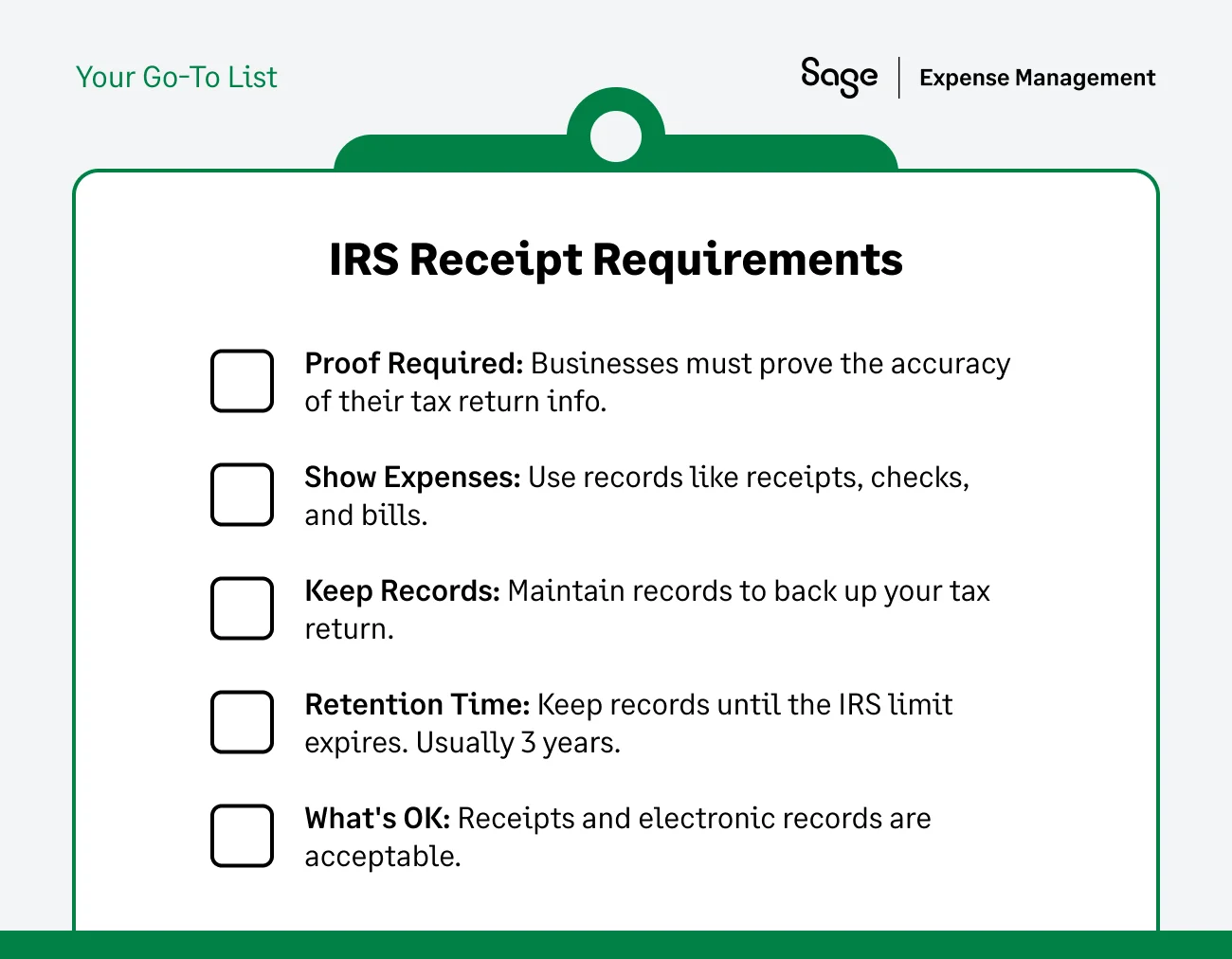 IRS Receipt requirements