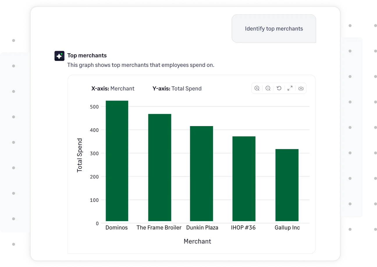 Real-time church spend insights in Sage Expense Management Copilot