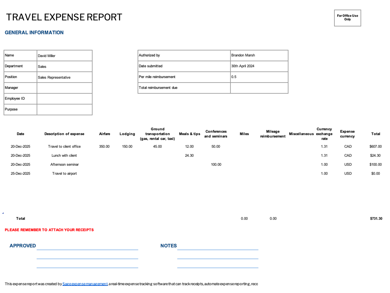 Travel expense report template