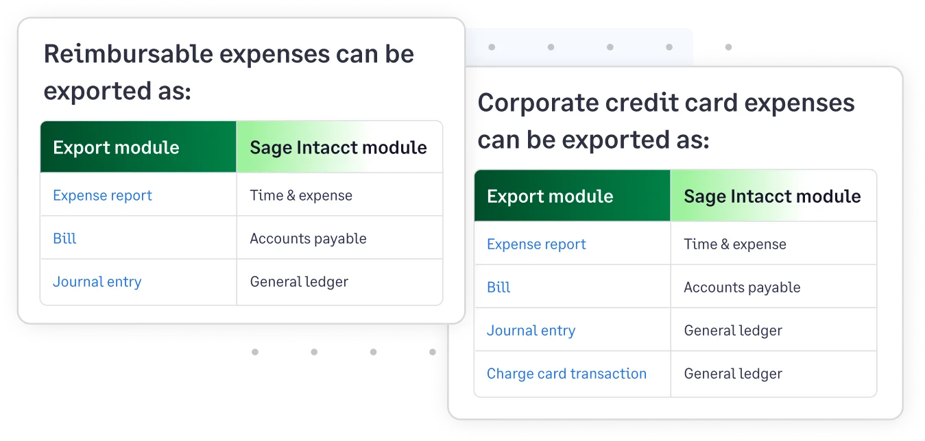Sage Expense Management supports multiple export formats for Sage Intacct