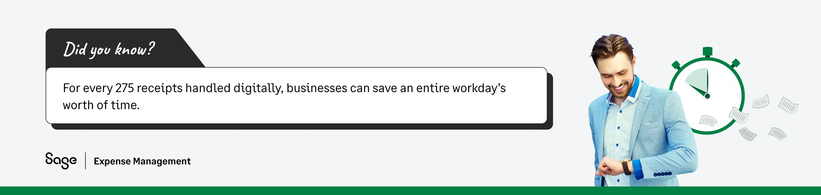 Time saved from digital receipt management