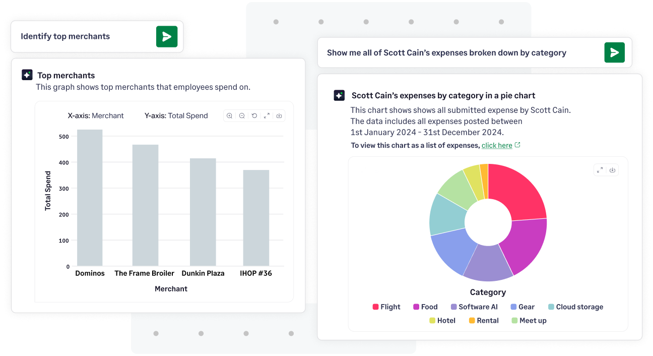 Instant AI insights from real-time spend data