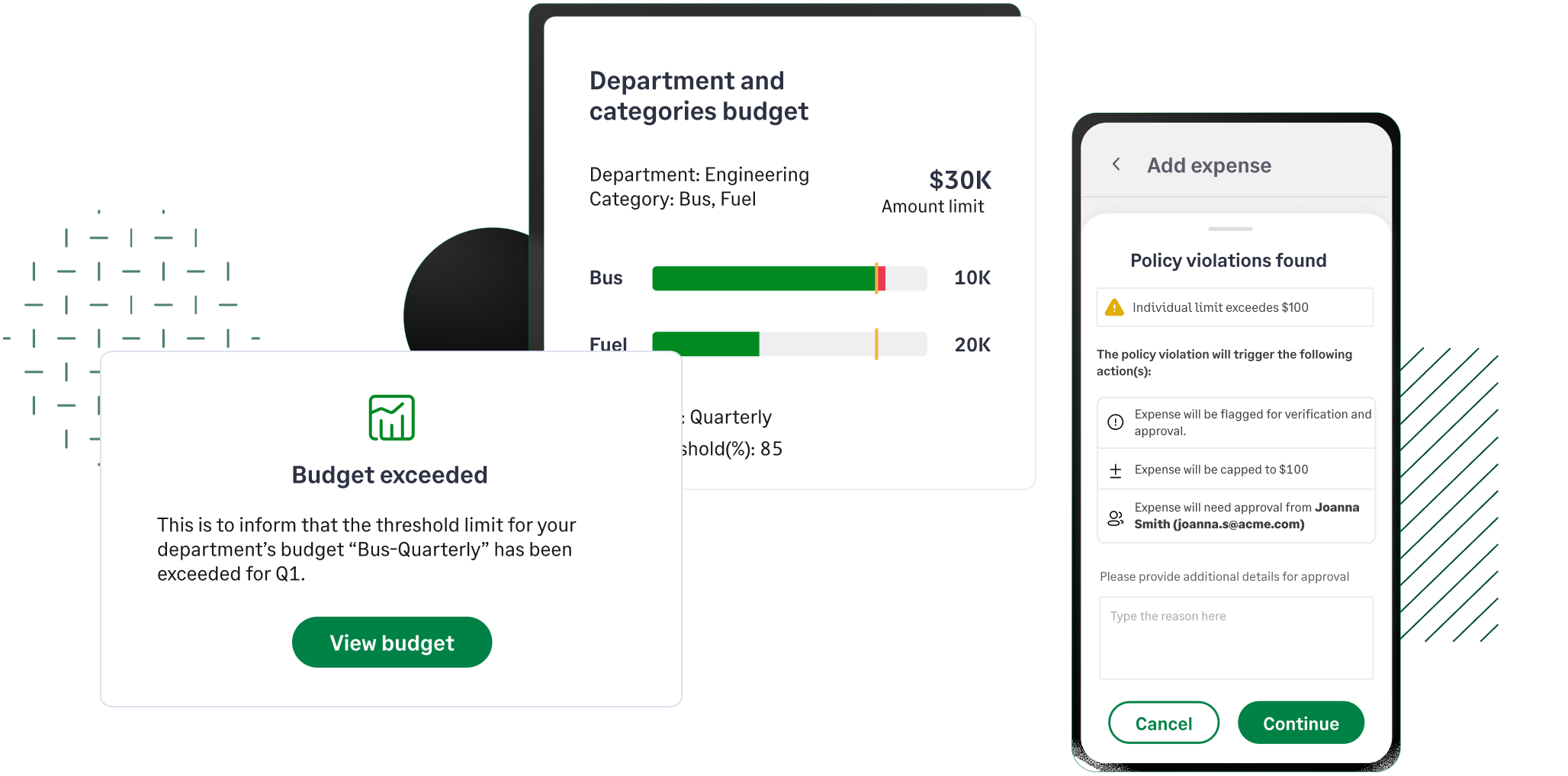 Budgets by Sage expense management
