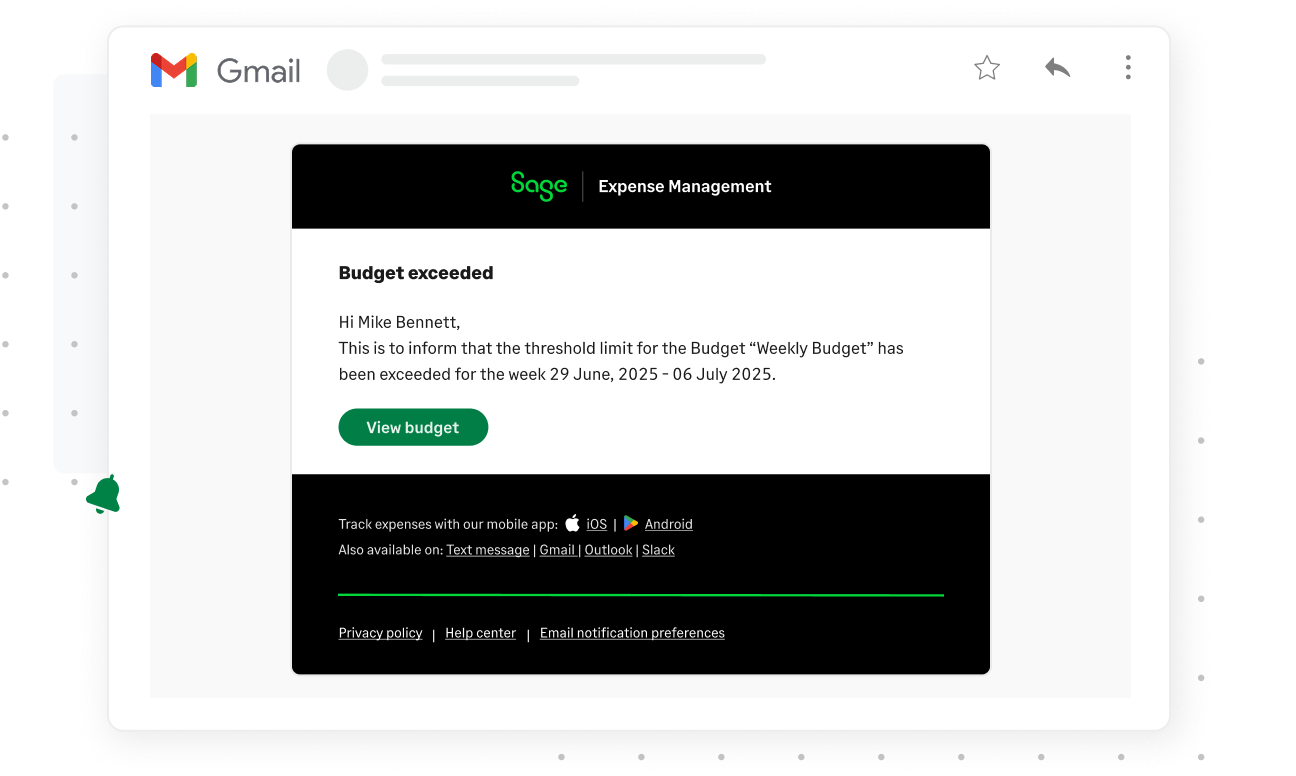 customized budget alerts