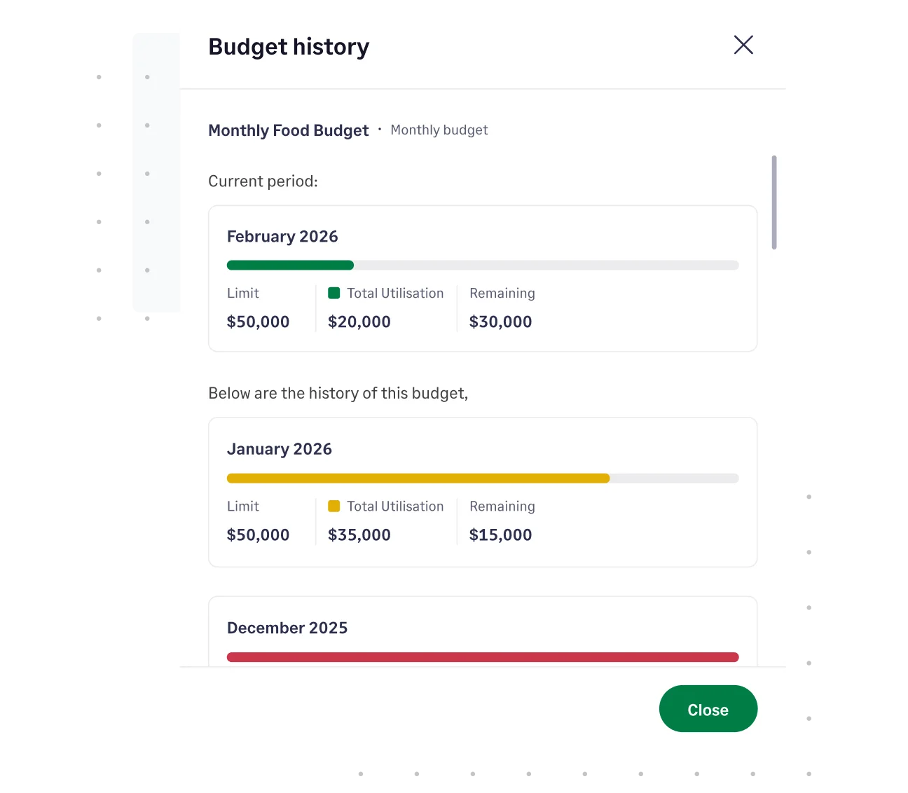 Viewing historical expense budget usage and utilization trends in Sage Expense Management