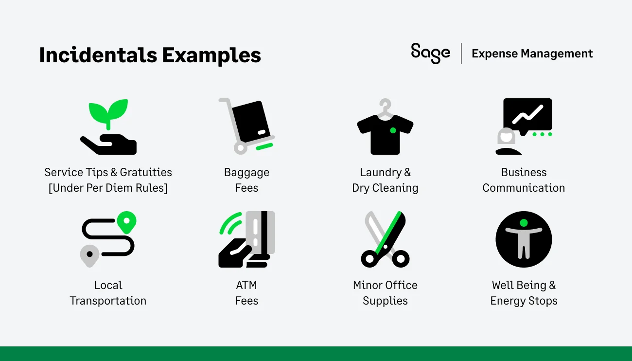 Examples of Incidentals