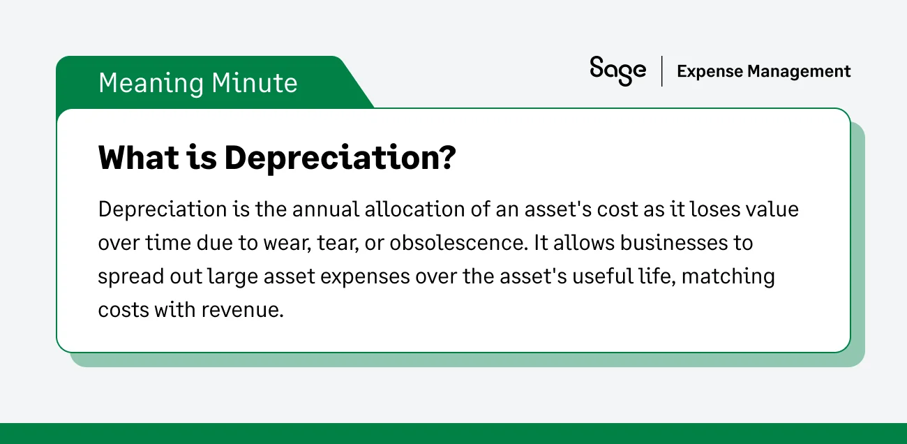 What is depriciation
