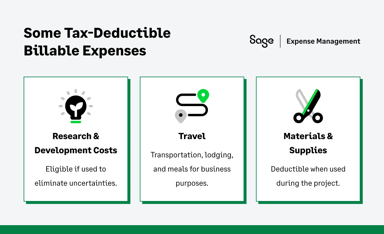 Examples of tax-deductible billable expenses