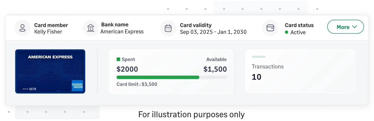 Tracking of employee Amex virtual card spend via Sage Expense Management's dashboard