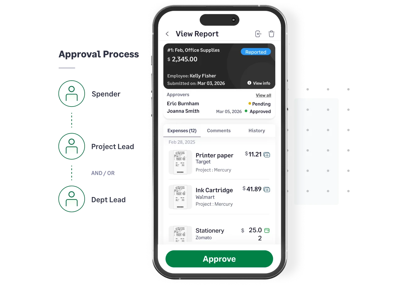 Configuring Approval Processes