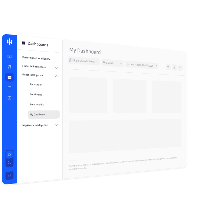 The redesigned desktop navigation in perspective.