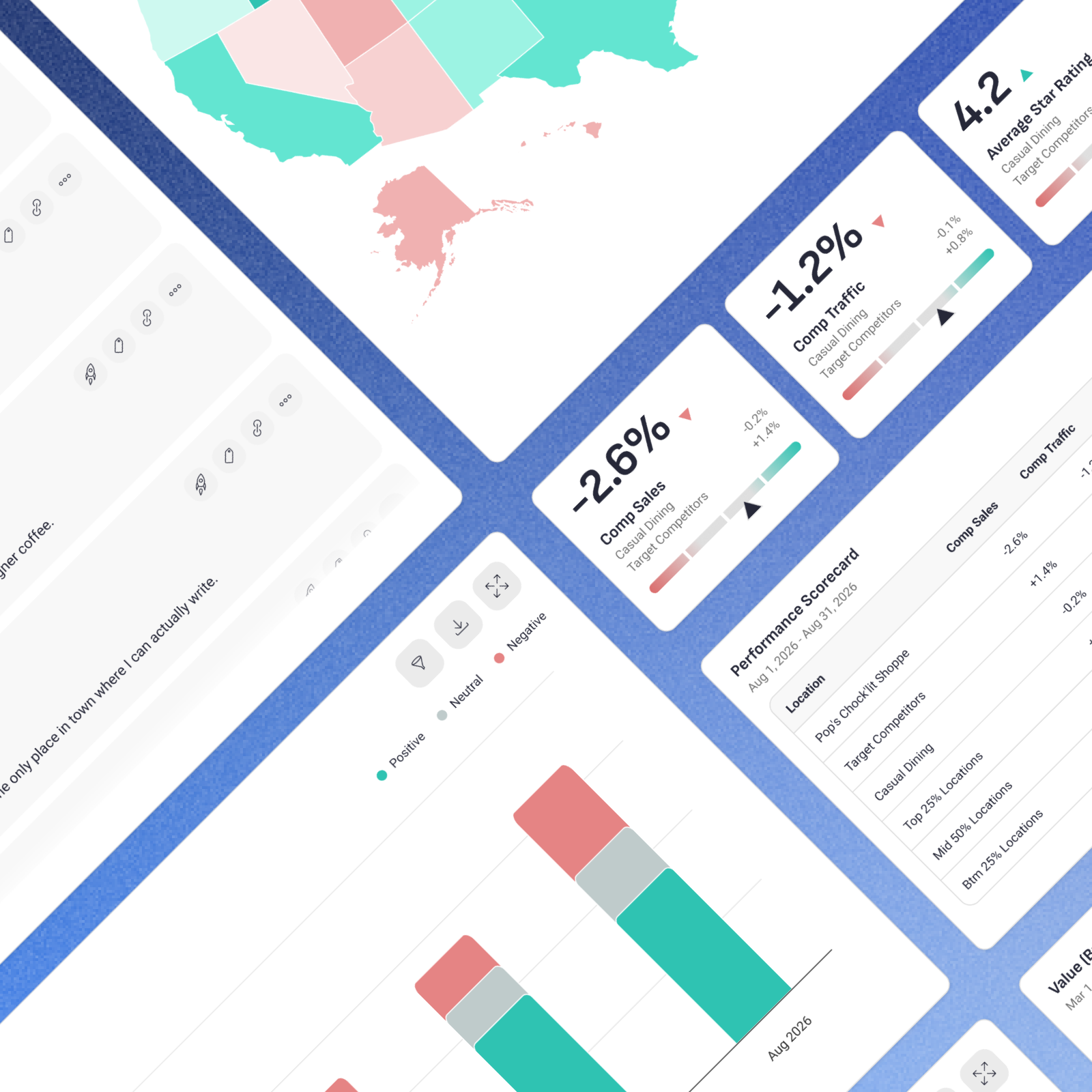 Collage of dashboard widgets with mock data, including KPI cards, bar and line charts and a US map, tilted on a blue gradient.
