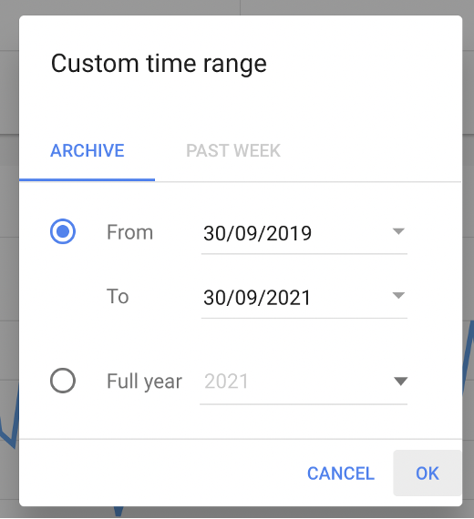 screen shot of Google trends custom time range