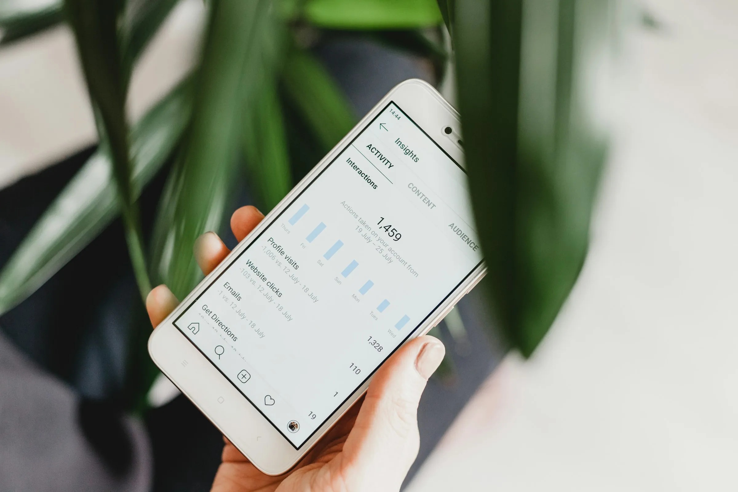Hand holding a smartphone displaying Instagram Insights analytics including profile visits, website clicks, and interactions