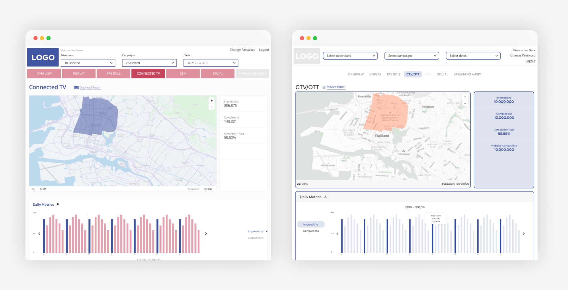 Side-by-side comparison of an older dashboard design and a modernized version with improved layout, visual hierarchy, and updated styling.