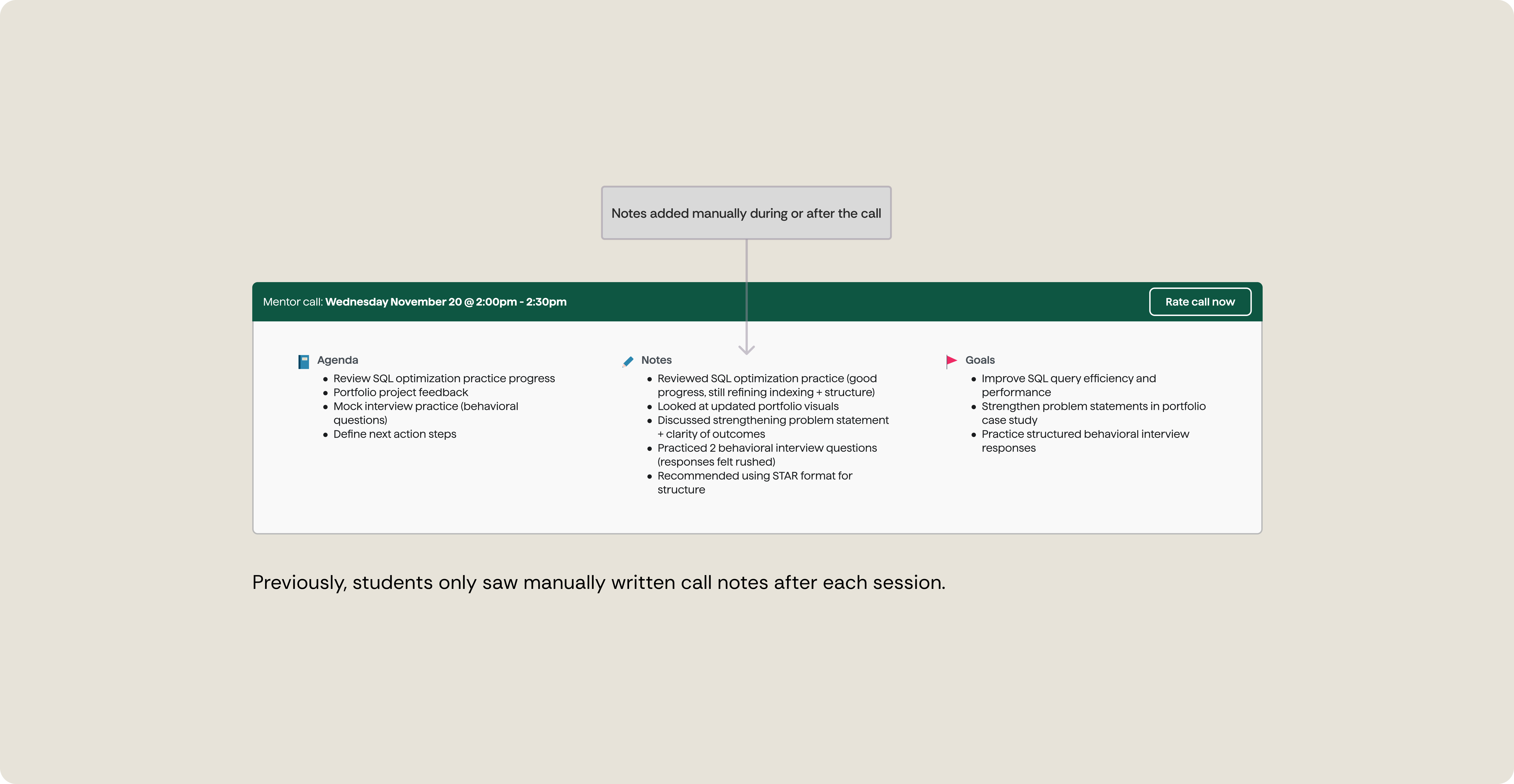 Student and mentor dashboards showing how summaries and recordings integrate into existing workflows.