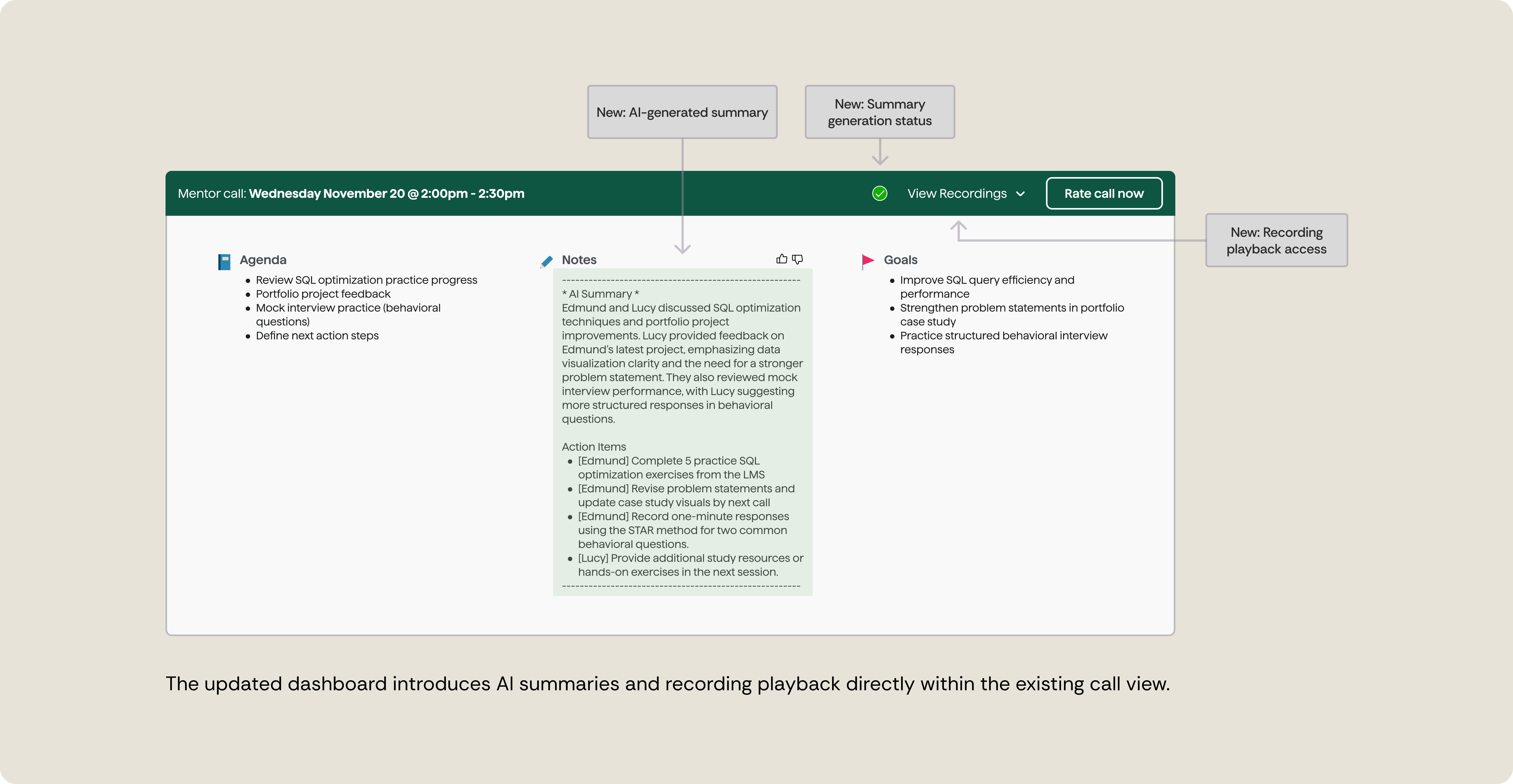 Student and mentor dashboards showing how summaries and recordings integrate into existing workflows.