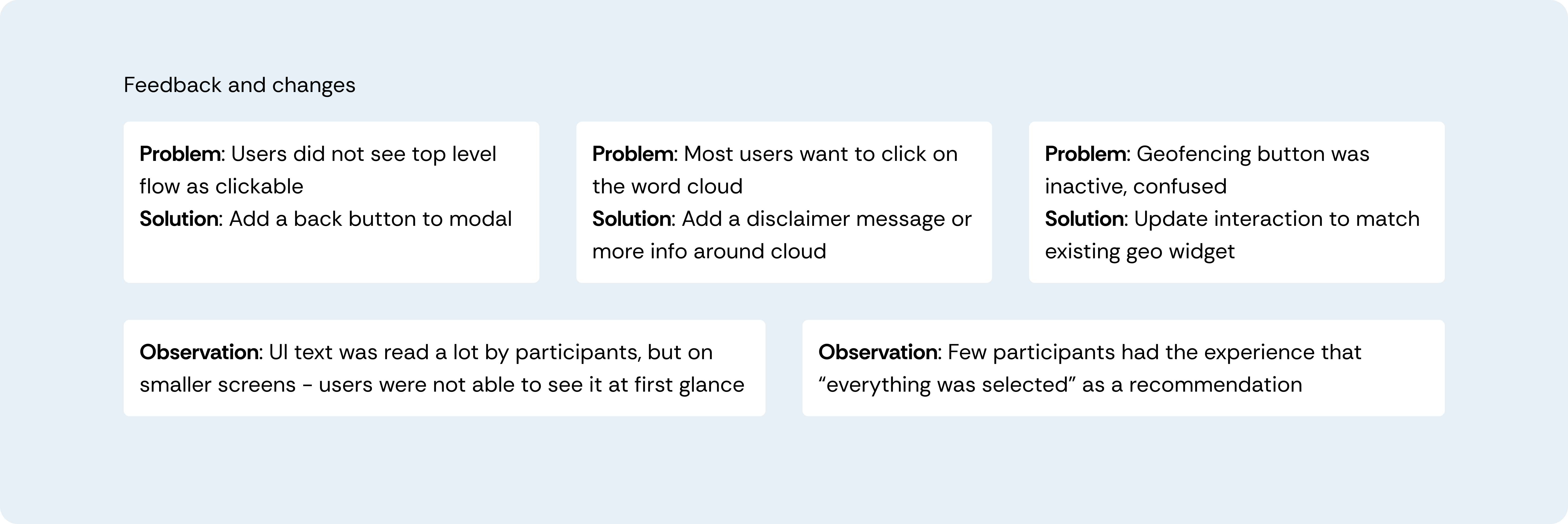 Collection of notes outlining usability issues and corresponding design changes.