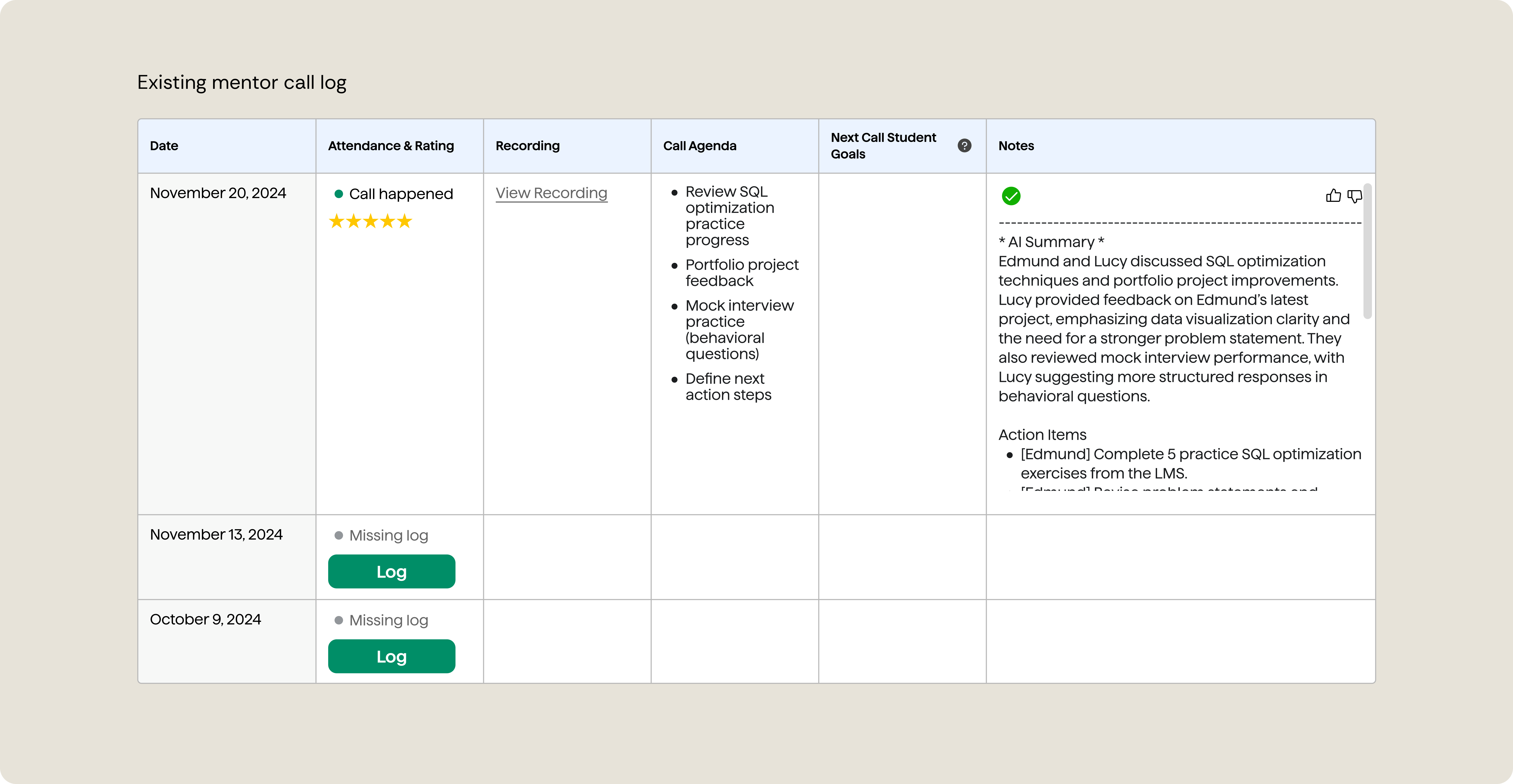 Existing Mentor call log UI
