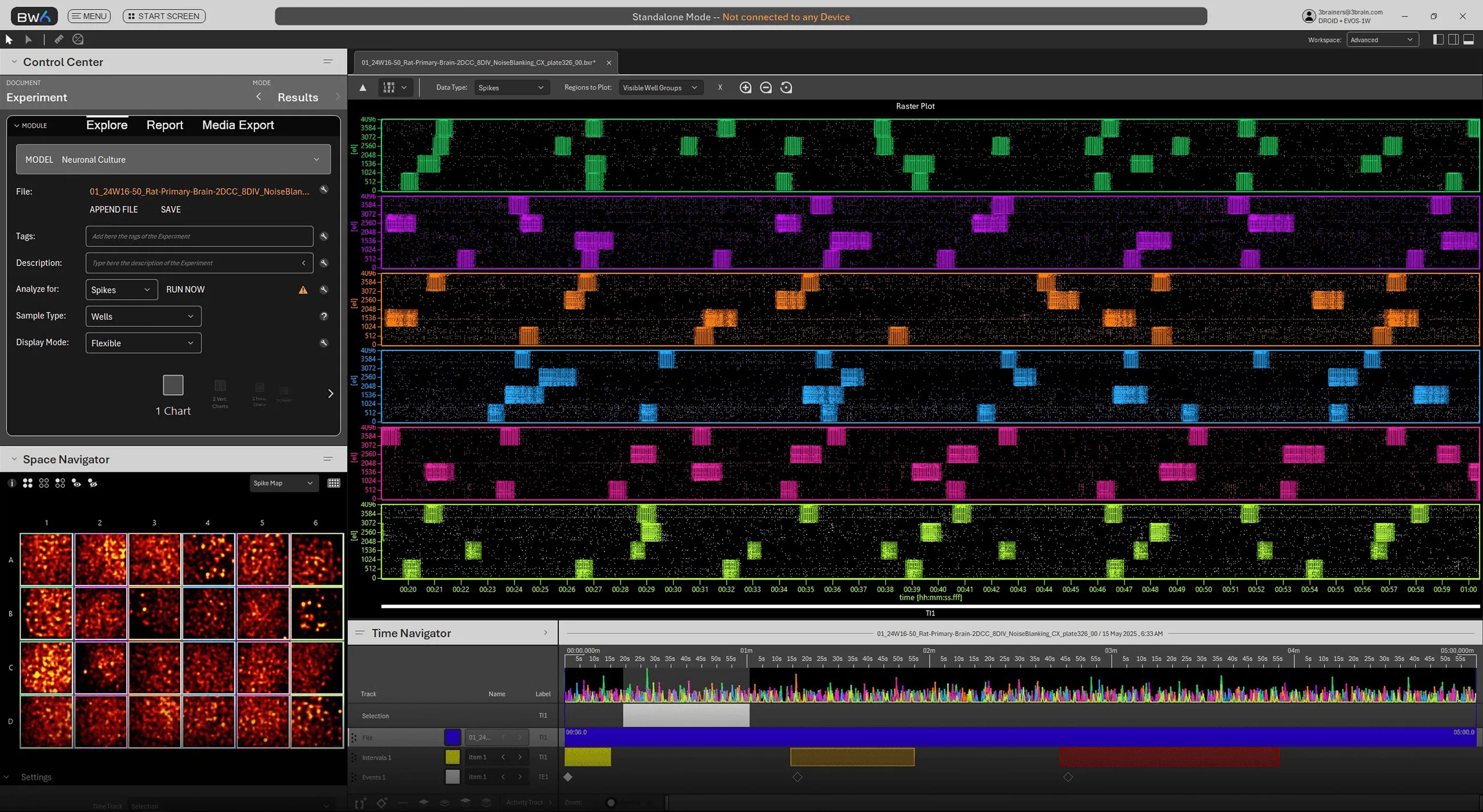 This image shows off the powerful Brainwave6 software interface and how it is used in neuroscience research to analyze brain cell activity.