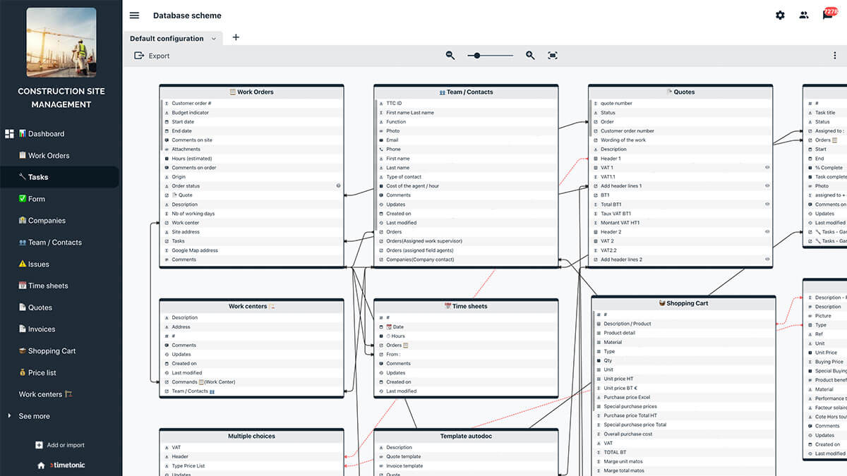 The new relational model design