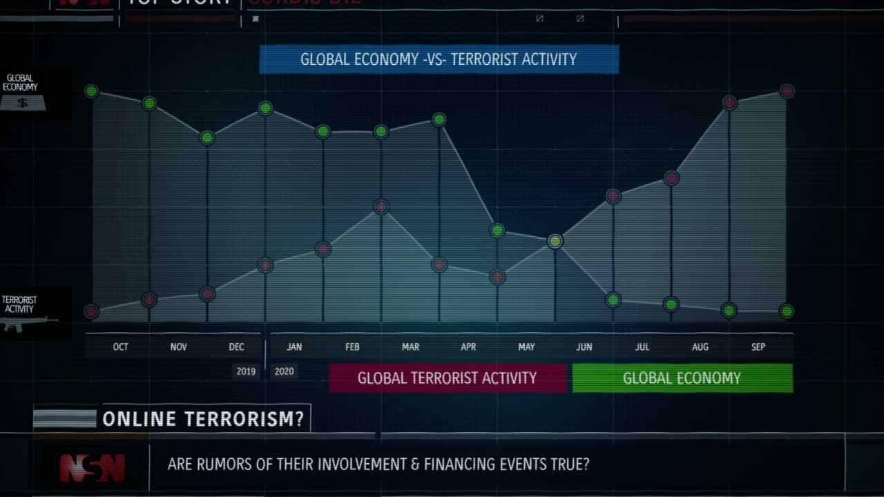 Call of Duty: Strike Team