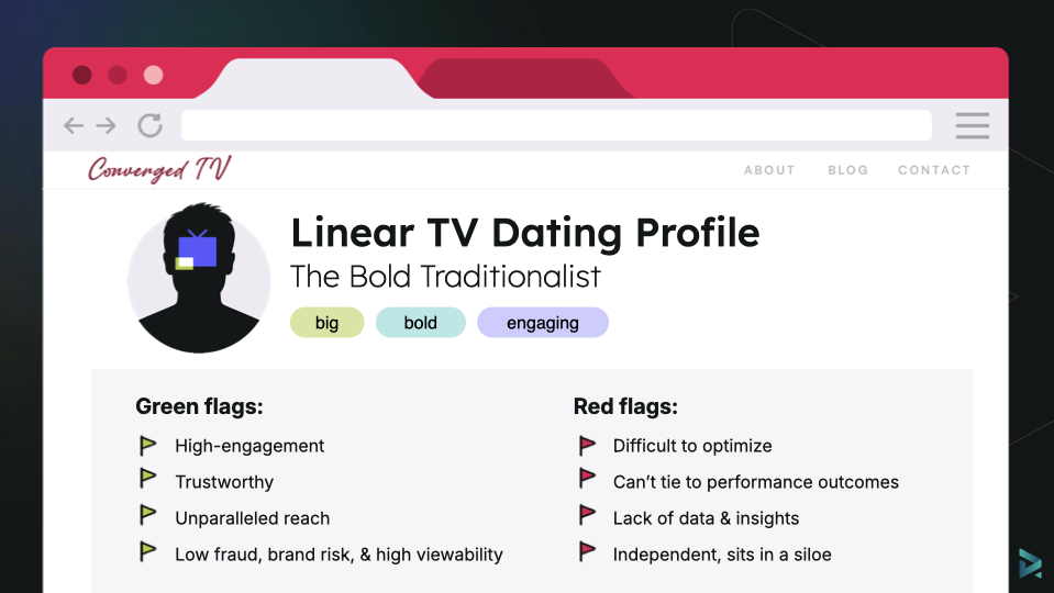 Web page showing Linear TV Dating Profile for The Bold Traditionalist with green and red flags listed.