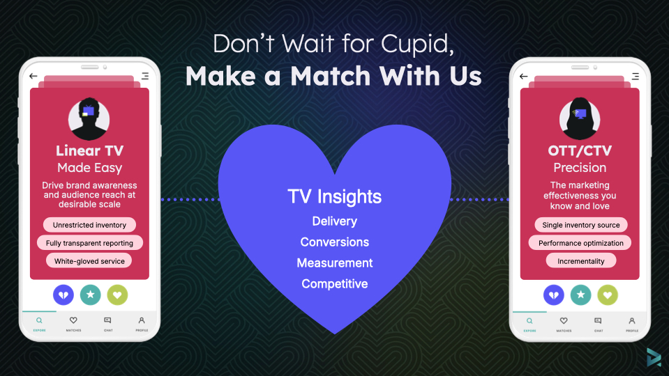 Two phones with TV ad types connected by heart saying TV Insights: delivery, conversions, measurement, competitive.