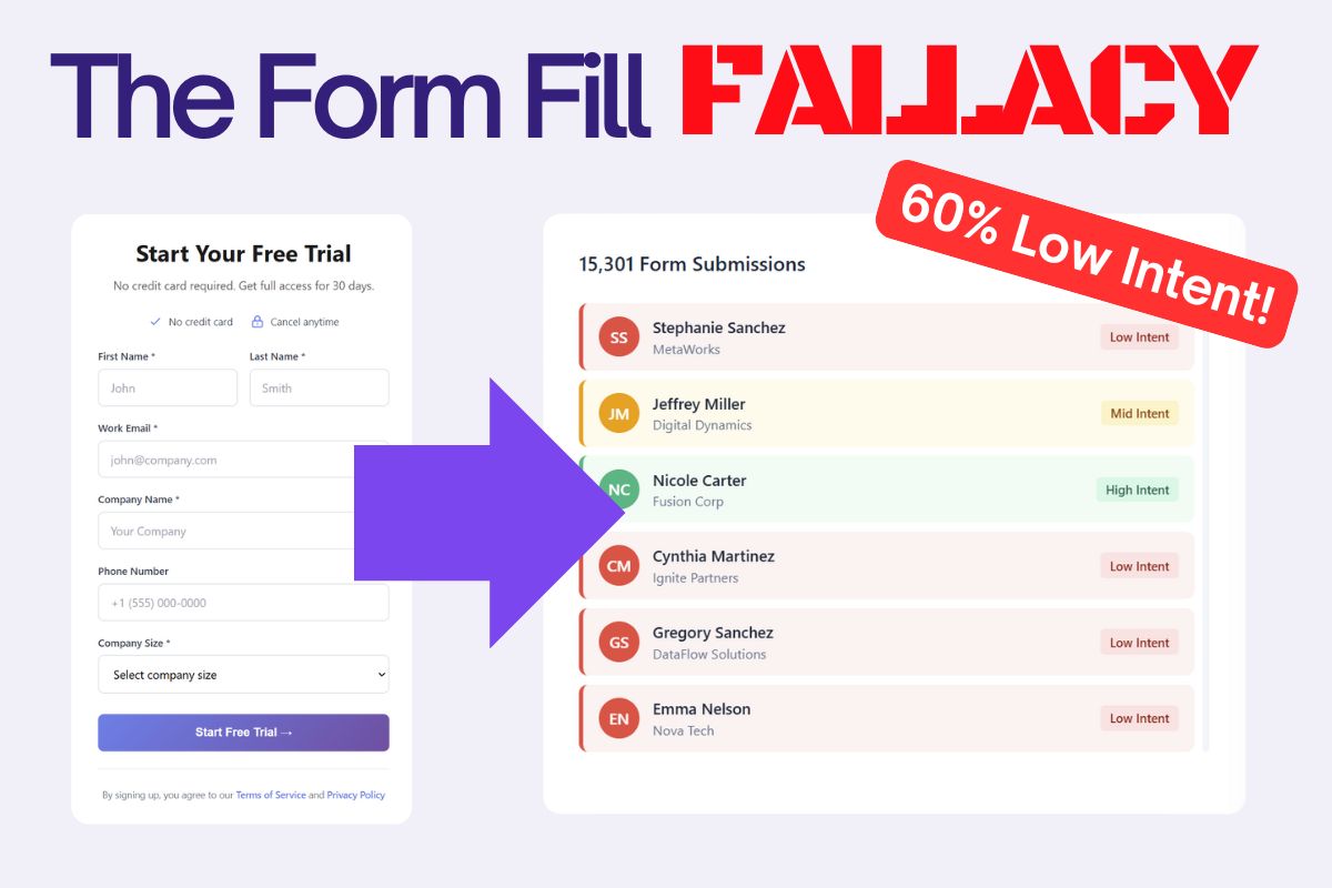 Stop Treating Form Fills Like Gold (They're Mostly Not)
