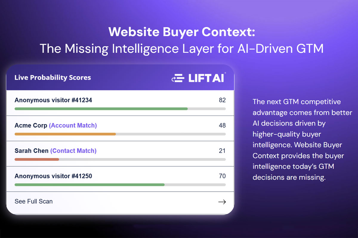 Website Buyer Context: The Missing Intelligence Layer for AI-Driven GTM