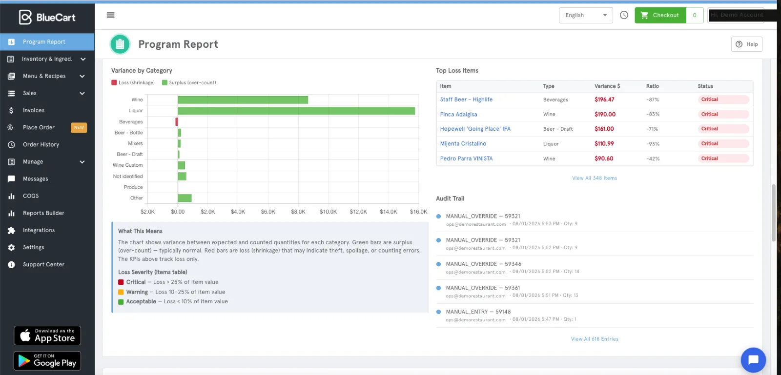 binwise variance report