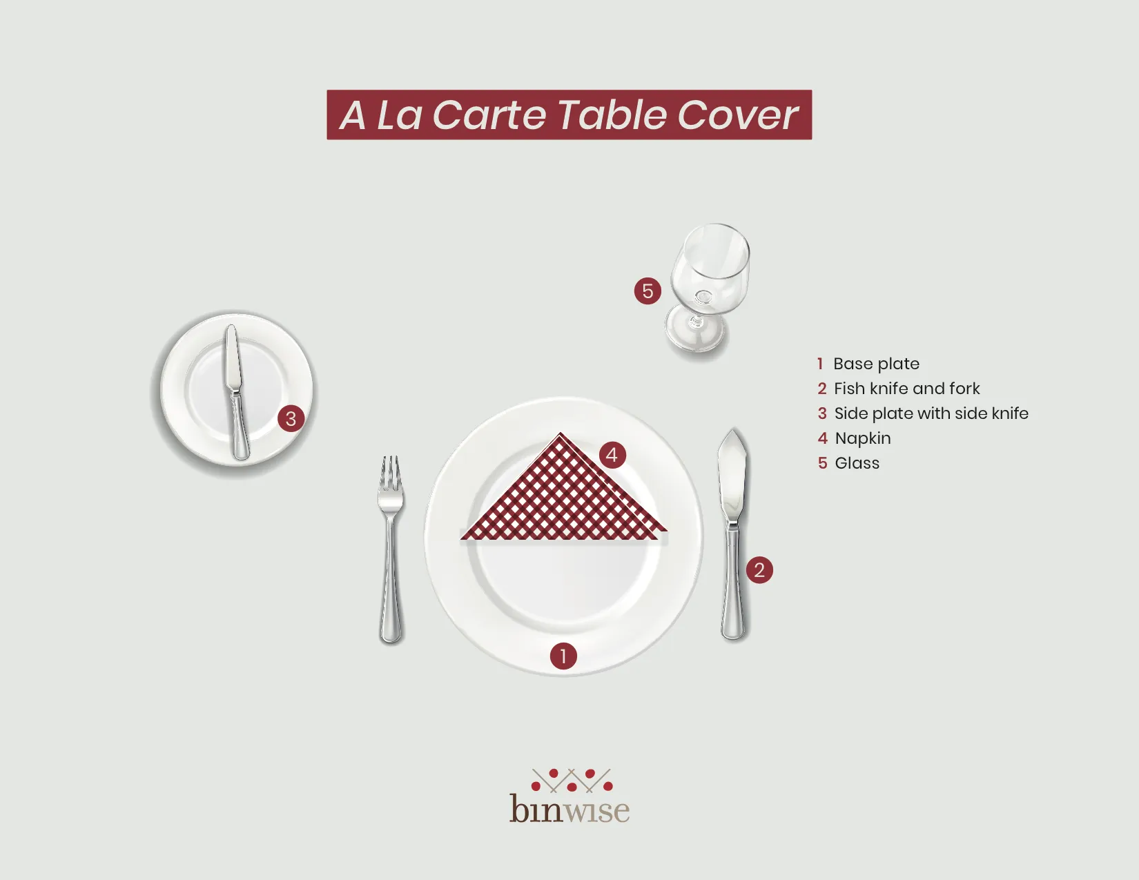 a la carte table cover