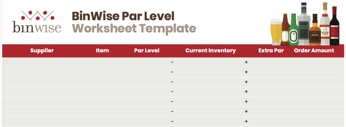 blank par level worksheet template