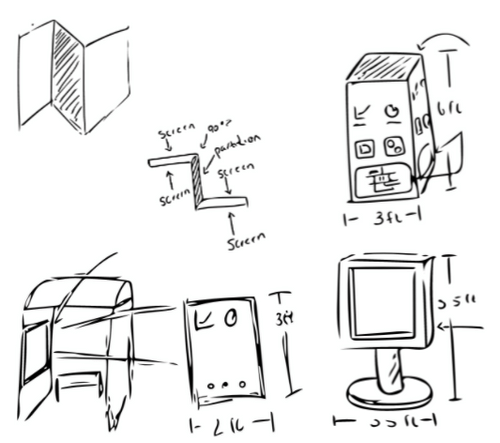 Community Kiosk Sketches