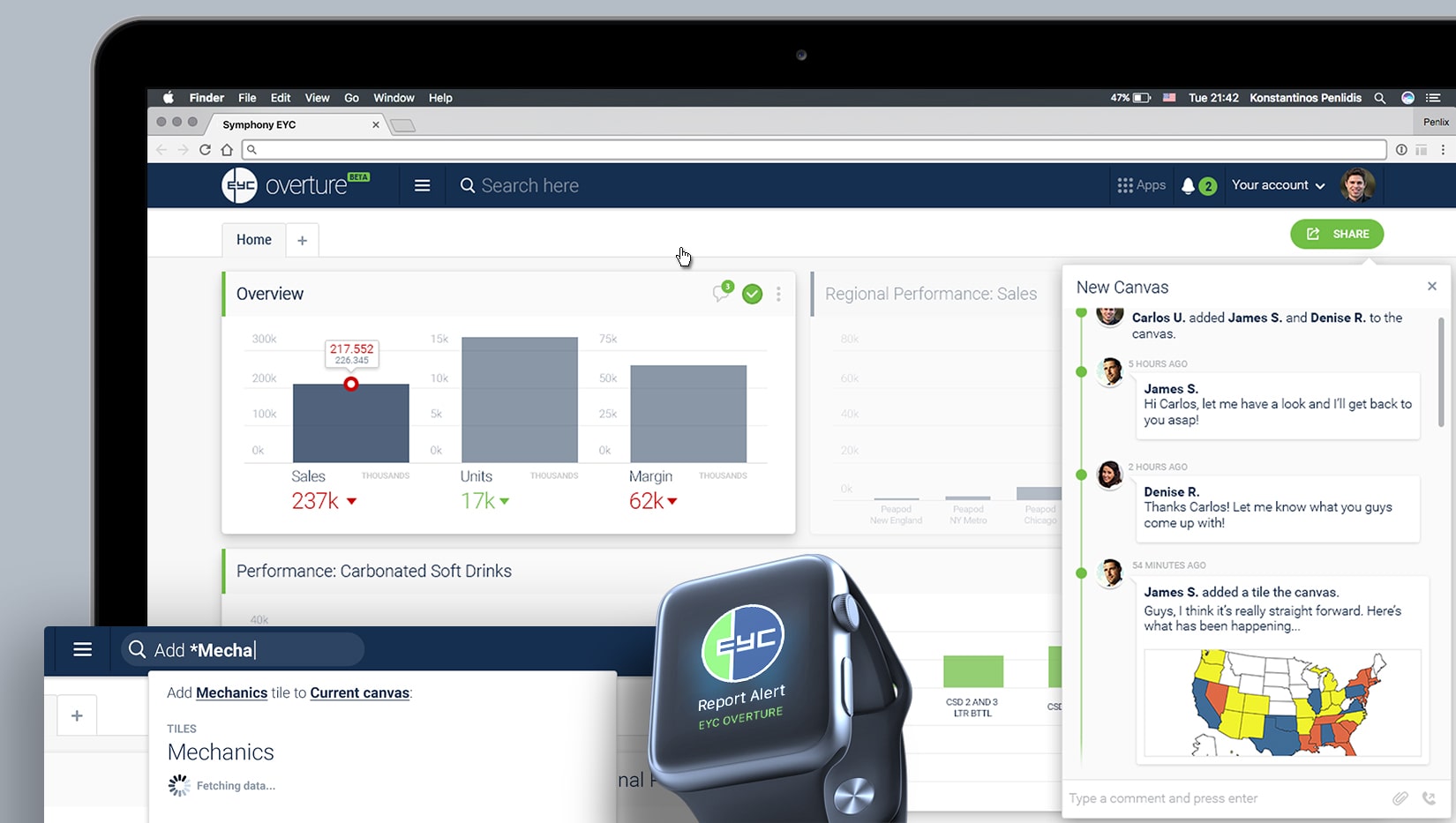 Dashboard of sales metrics with chat sidebar and a smartwatch showing EYC Report Alert app screen.